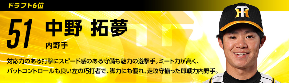 ドラフト6位 51 中野拓夢選手