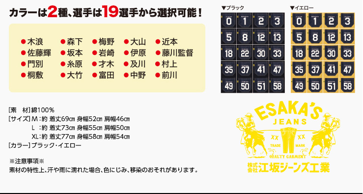 商品詳細