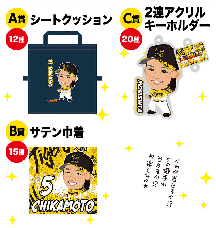 A賞・B賞・C賞