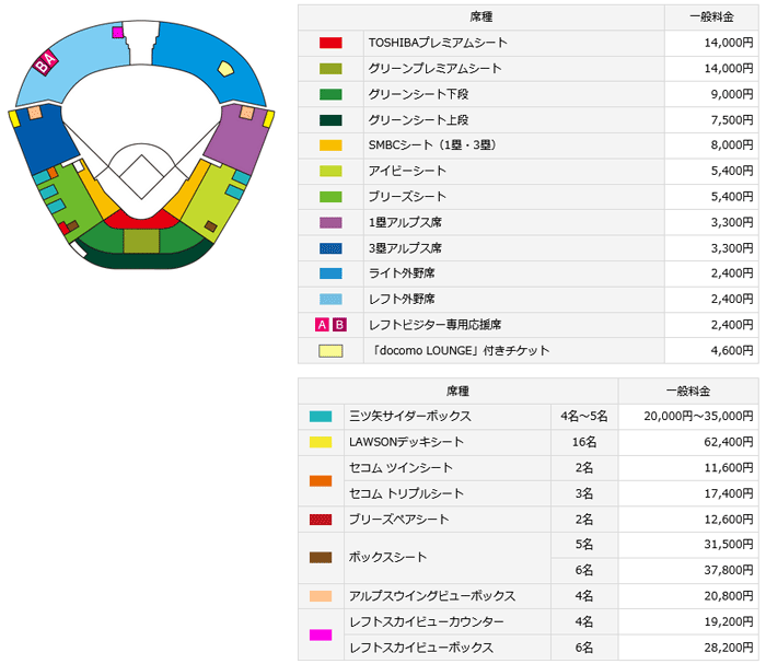 CS座席図